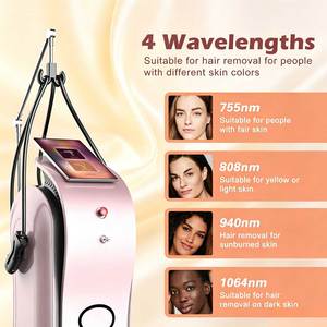 Complete Salon Package 808nm Diode Laser Hair Removal Machine Stand Accessories Kit Turnkey Solution